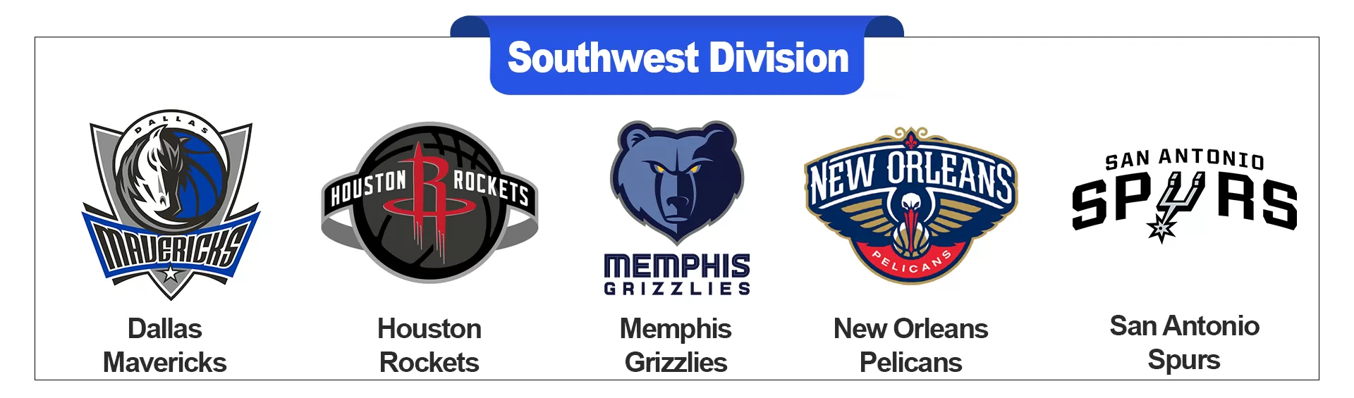 Southwest Division - dunkjerseys