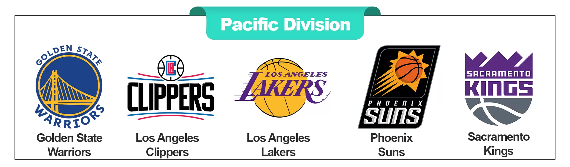 Pacific Division - dunkjerseys